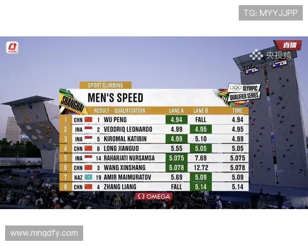 攀岩配合排行榜：南京攀岩队位居第8名